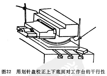 С�͹�����ţ�^�ٴ�ƽ���Q���b�A�r(sh��)��(y��ng)ע����Щ���}?