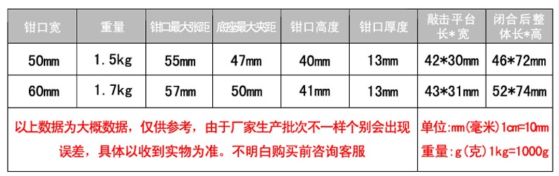 ���C(j��)е��(qi��ng)�������Q�ԃr(ji��)�ȘO��