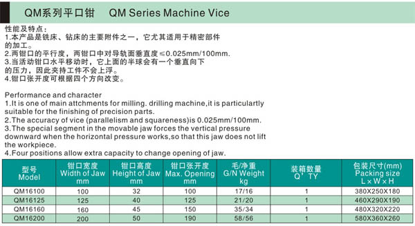 ���Cеƽ���Qֱ�N�S�ҷ��պ�