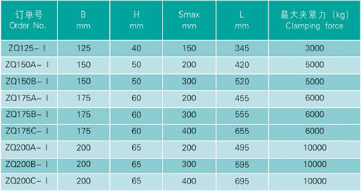 ���ܽM��ƽ���Q����(sh��)��